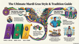 What to Wear To Mardi Gras - Yatta Golf
